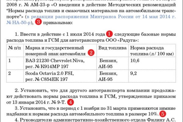 Кракен сайт как выглядит